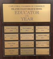 2021 CC EOY FINAL